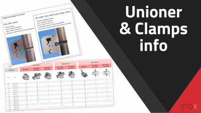 Overblik over Unioner og Clamps